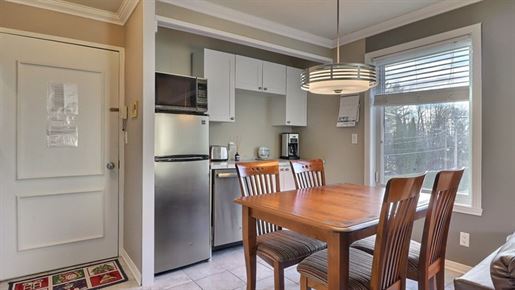 Purchase: Apartment