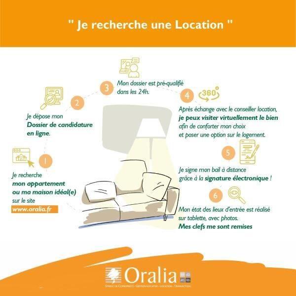 Appartement à louer, 44m², Grenoble