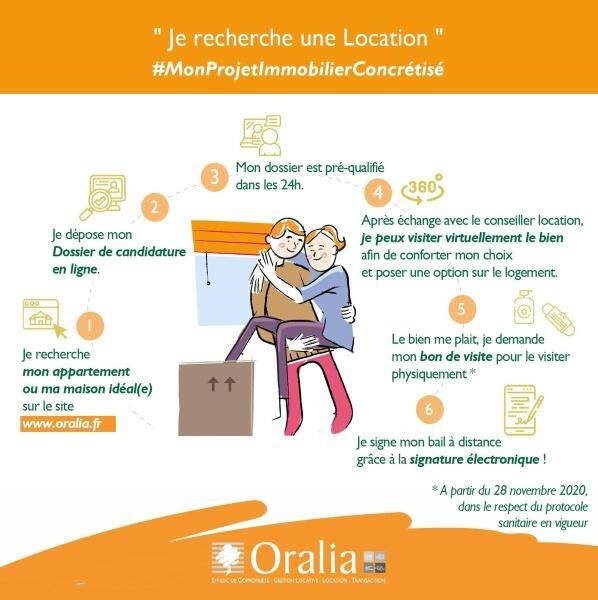 Appartement à louer, 40m², Grenoble