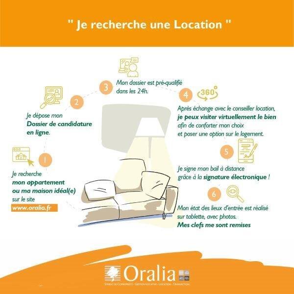 Appartement à louer, 57m², Grenoble