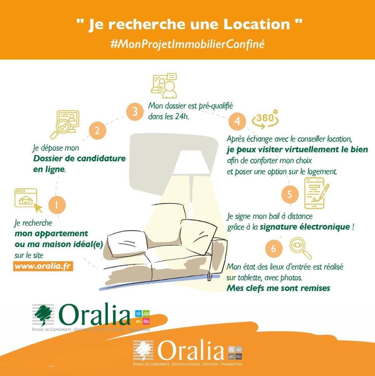 Appartement à louer, 53m², Grenoble