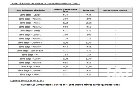 Appartement à vendre, 104m², Privas