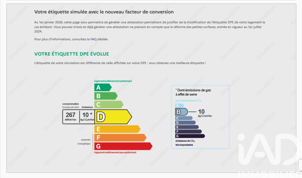 Appartement à vendre, 20m², Rouen