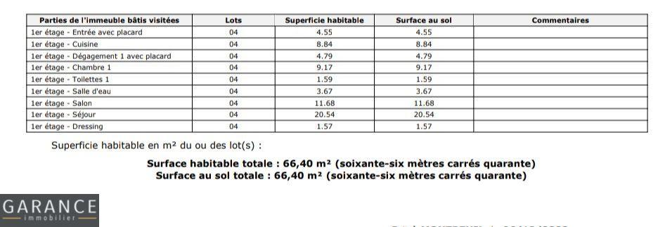 Appartement à vendre, 66m², Paris 12ème