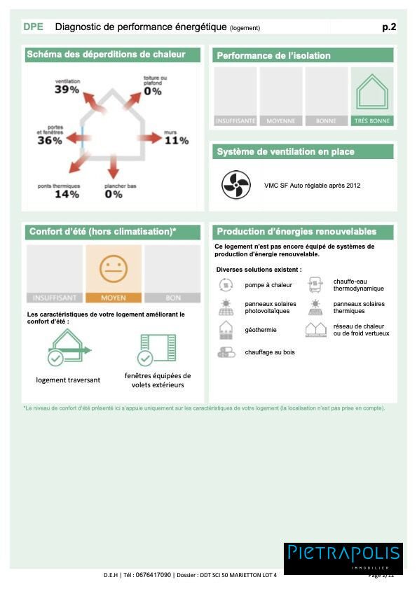Appartement à vendre, 60m², Lyon 9ème