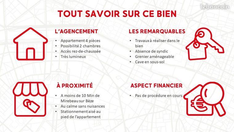 Appartement à vendre, 87m², Saint-Sauveur