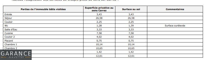 Appartement à vendre, 85m², Paris 12ème