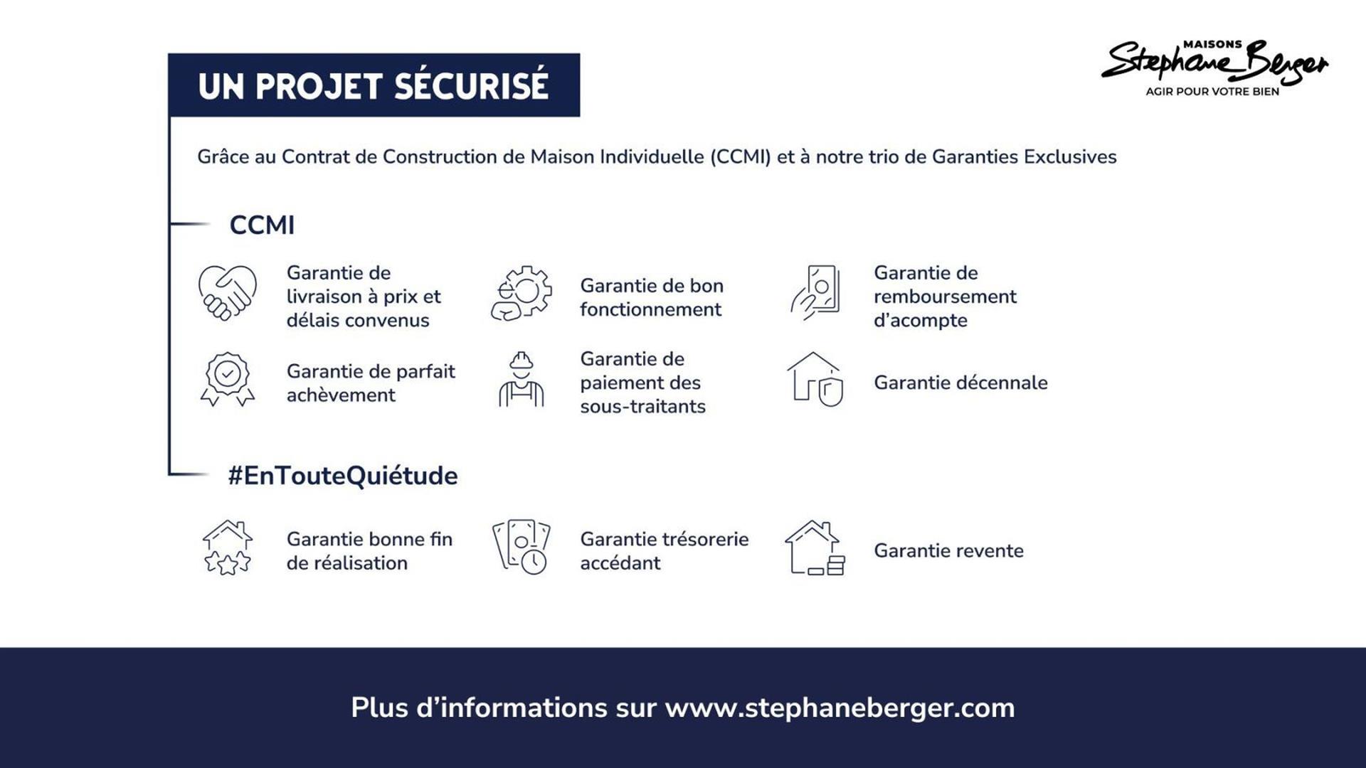 Maison à vendre, 134m², Désandans