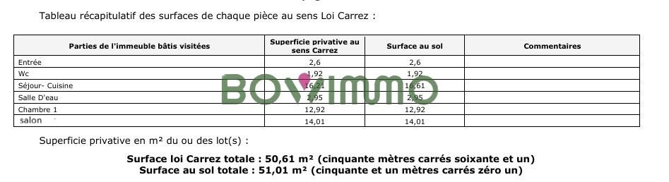 Maison à vendre, 50m², Paris 20ème