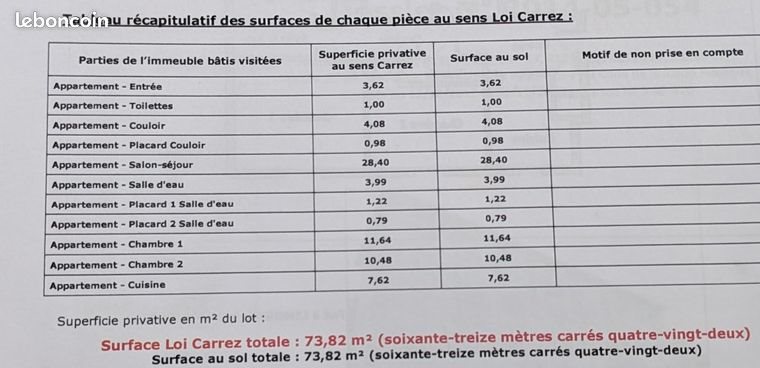 Appartement à vendre, 73m², Limoges