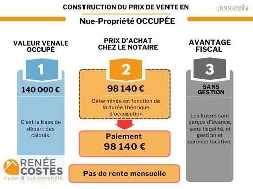 Appartement à vendre, 71m², Redessan