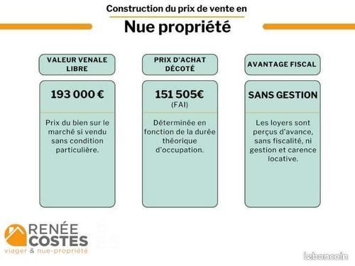 Appartement à vendre, 70m², Lille