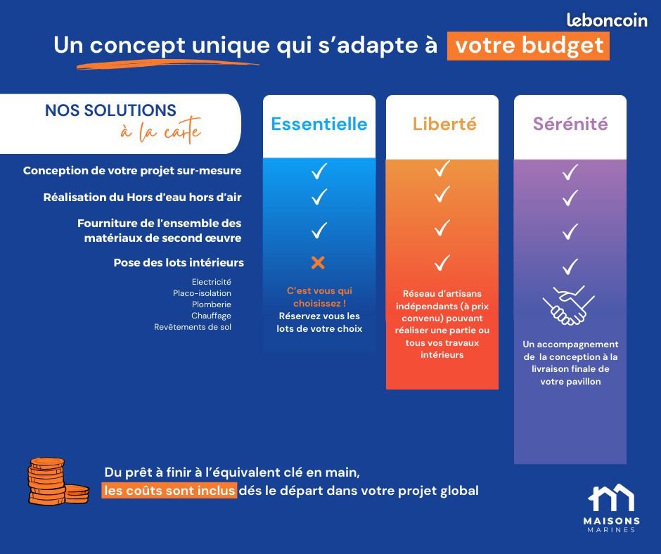 Maison à vendre, 70m², Notre-Dame-des-Landes