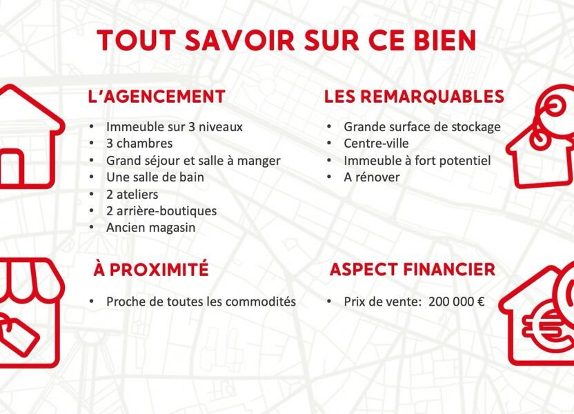 Appartement à vendre, 232m², Dole