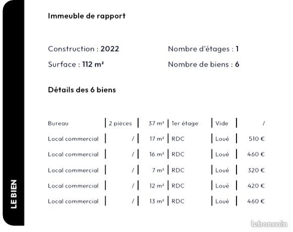 Appartement à vendre, 130m², Loison-sous-Lens
