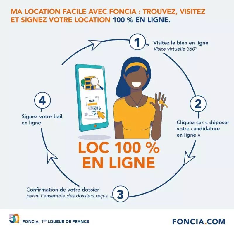 Maison à louer, 70m², Saint-Hilaire-de-Riez