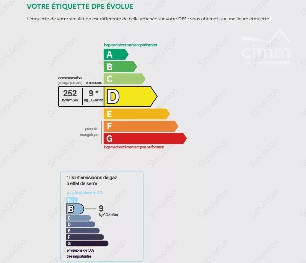 Maison à vendre, 33m², Nantes