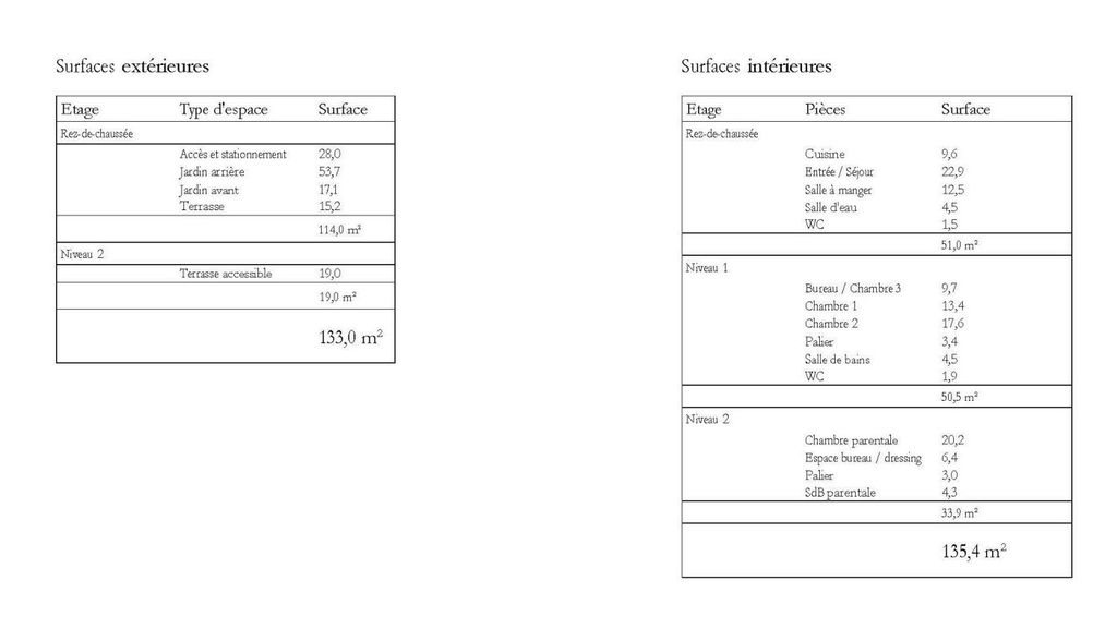 Maison à vendre, 135m², Bagnolet
