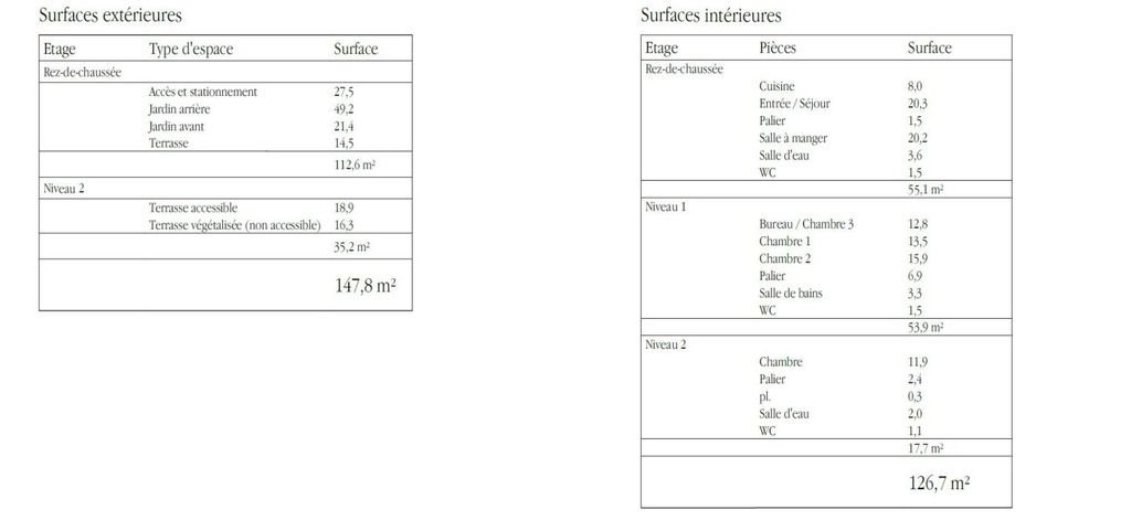 Maison à vendre, 127m², Bagnolet