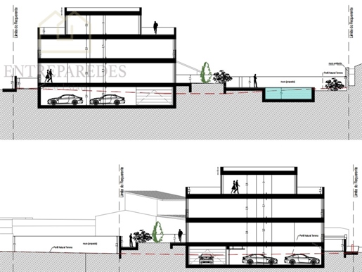 Land with Pip approved for 3 semi-detached villas, with swimming pool, to buy in Madalena - Vila Nov