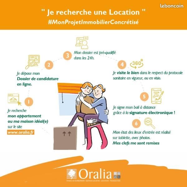 Appartement à louer, 25m², Marseille 12ème