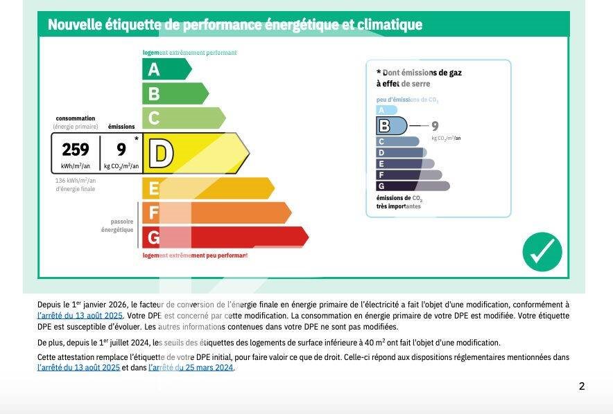 Appartement à vendre, 28m², Le Port-Marly