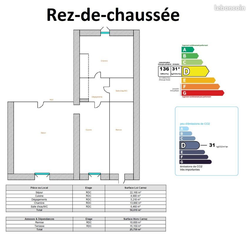 Appartement à vendre, 225m², Cliousclat