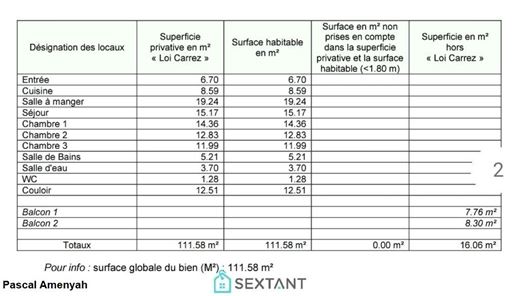 Purchase: Apartmá (94300)