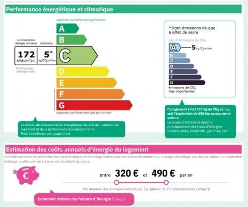 Appartement à louer, 24m², Paris 14ème
